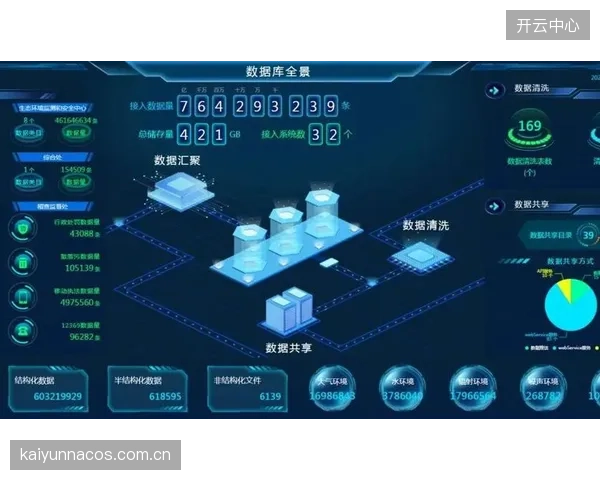 智能调度系统预测用户内容偏好，提前布局热门内容生产